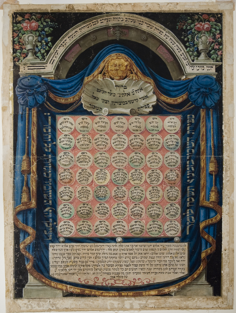 Calendar for counting the 'omer (Germany, 18th century), 67